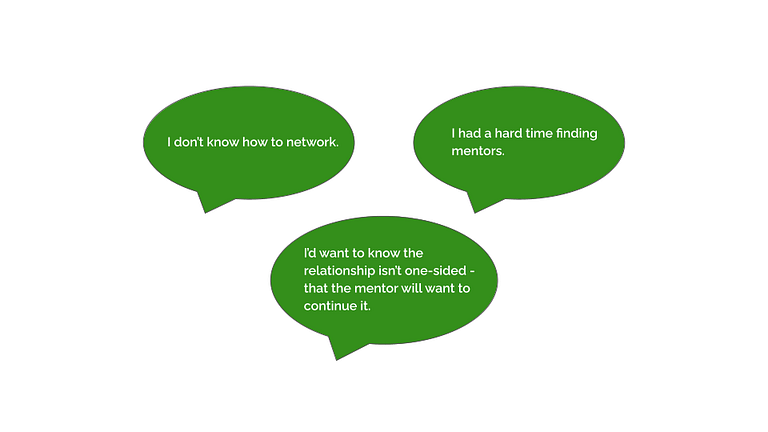 Quote bubbles from user interviews