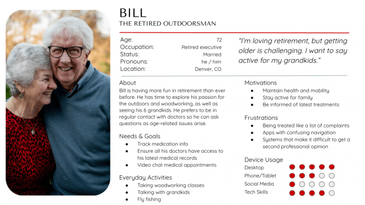Persona Bill