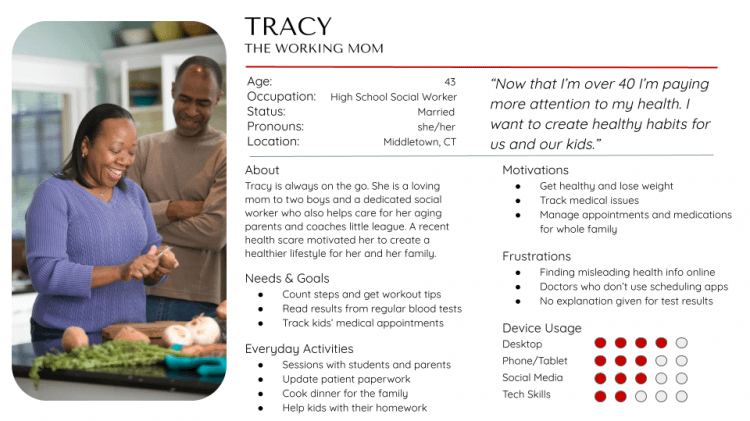 Persona Tracy